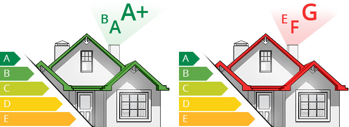 Энергетическая эффективность дома